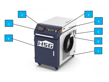 FMW III Serie Manuelle Schweißmaschine mit faseroptischem Laser 1000-2000W