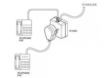 Telefonadapter, Niederlande