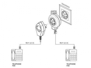 Telefonadapter, Schweden