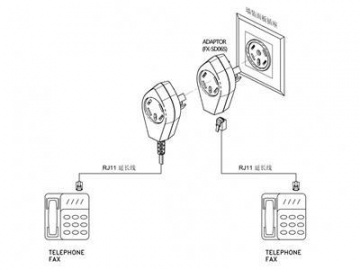 Telefonadapter, Schweden