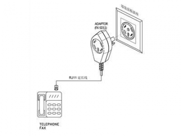 Telefonadapter, Schweden