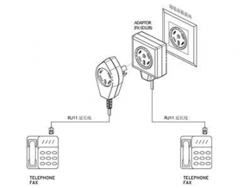 Telefonadapter, Schweden