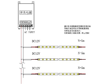 14.4W pro Meter, 60 × 5050