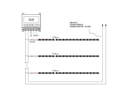 DXD438E LED Streifen/Leiste, seitlich abstrahlend