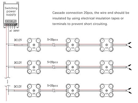 LED Modul, MBX304B(1.8W)