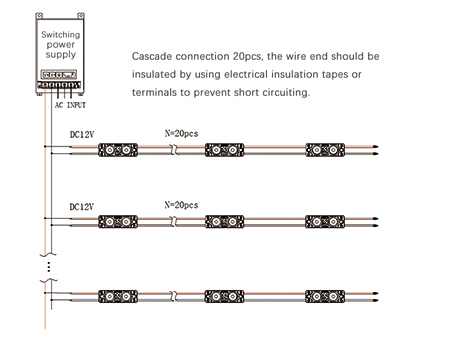 LED Modul, MBX259B(1W)