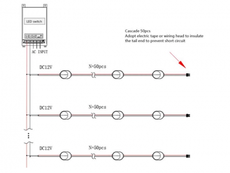 LED Modul, MSX-225B