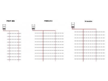 FT047-X06 / FT095-X12 / T110-X14