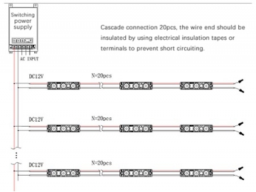 LED Modul, MBX260B(1.5W)