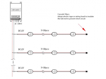 LED Modul, MSX-225B