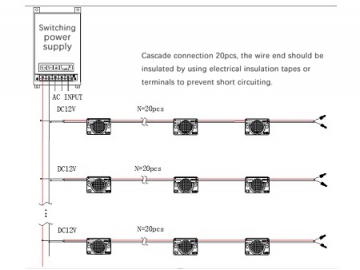 LED Modul, MJX266E(1.2W)