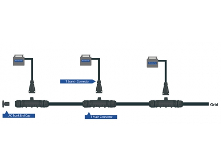 BC05A T-Stecker Anschluss-M