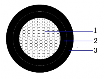 Solarkabel PV1-F, Mantelleitung für Photovoltaikanlagen