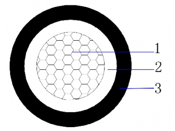 AL/XLPE/PVC 0.6/1kV Einzelader