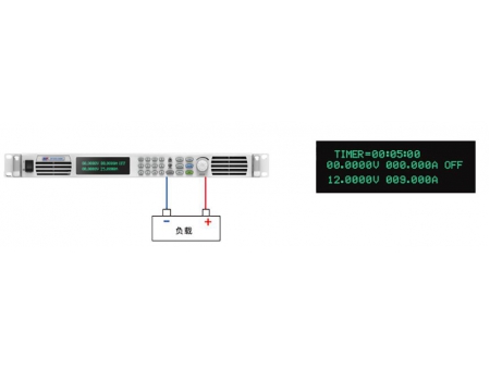 SP-1U/2U Serie DC Hochleistungs-Netzteil/Netzgerät