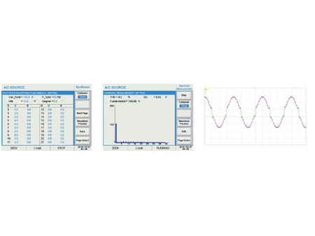 SP-300 Serie AC Einphasen-Netzgerät, programmierbar