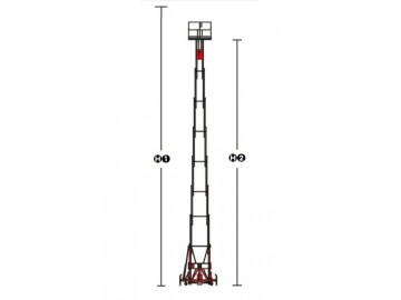 Teleskop-Mastbühnen, 2-Mast/ Doppelmast, CMP Serie