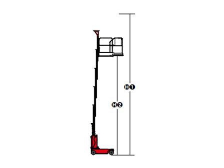 Vertikalbühne, IMP Serie