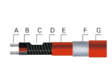 Parallel-Heizband mit konstanter Leistung, RDP-J3