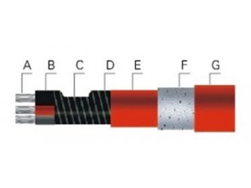 Parallel-Heizband mit konstanter Leistung, RDP-J3