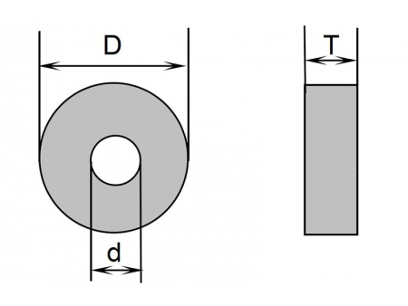 SmCo Ringmagnete