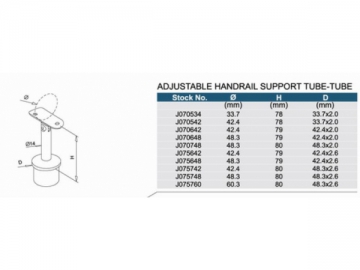 Einstellbarer Edelstahl-Halter des Handlaufs