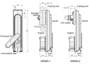 MS840 Stangenverschluss