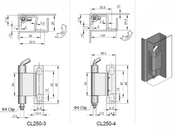 CL250 verborgenes Scharnier