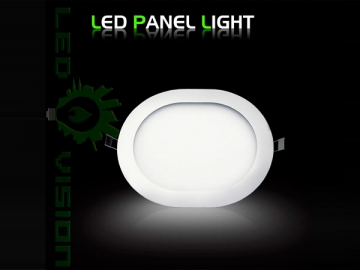 LED-Panel