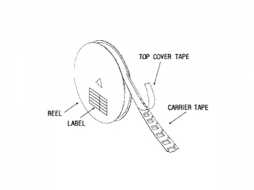 433MHz SAW Resonator