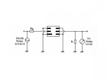 926MHz SAW Filter