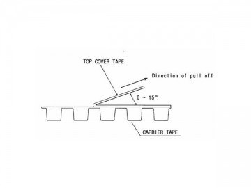 926MHz SAW Filter