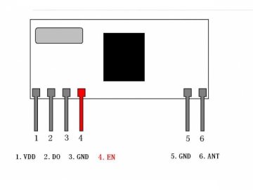 ASK/FSK kabelloses Überlagerungsempfänger Modul（新增）