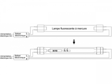 T8 LED-Leuchtstoffröhre mit Ballast