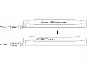 T8 LED-Leuchtstoffröhre mit Ballast