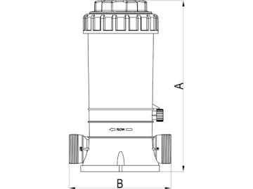 Wasserpflege und Chlordosierer