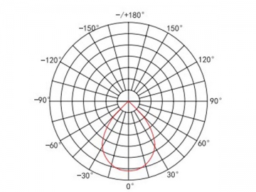 1W LED-Einbauleuchte