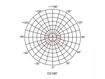 An Mast montierte LED-Rasenlampe