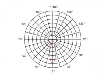 An Mast montierte LED-Rasenlampe