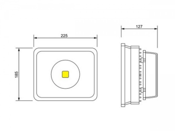 LED-Fluter mit der niedrigen Leistung