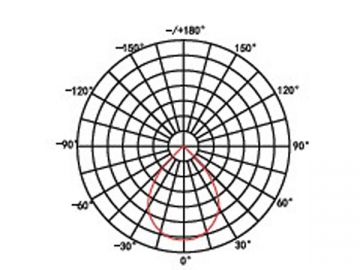 LED-Modul