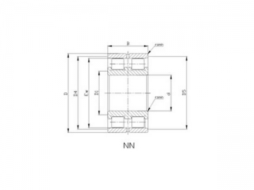 NN Zweireihige Zylinderrollenlager