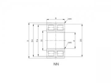NN Zweireihige Zylinderrollenlager