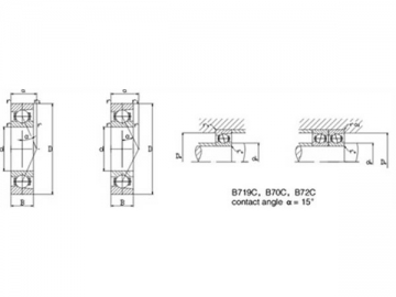 B Serie Spindellager