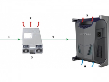 LED-Videowand mit kleinem Pixelabstand