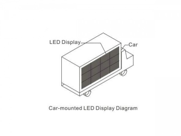 LED-Videowand auf Anhänger