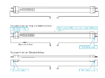 T8 LED-Leuchtröhre (mit schlankem nichtisoliertem Treiber)