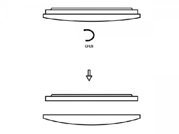 LED-Deckenleuchte, IP65 wasserdicht