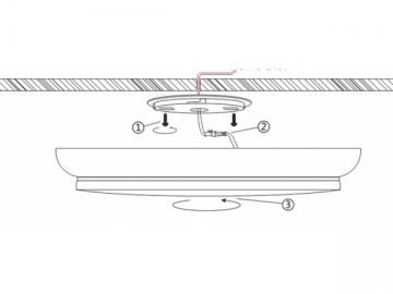 LED-Deckenleuchte, KS-Y-Serie