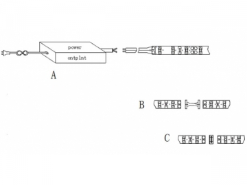 Flexibler LED-Streifen, SMD3528